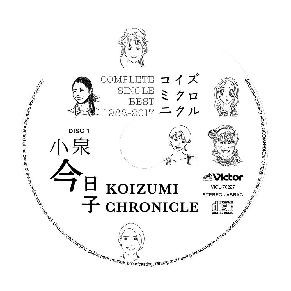 Koizumi chronicle – れもんらいふ